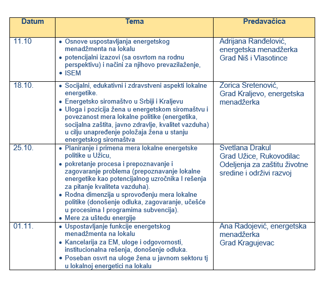 webinars